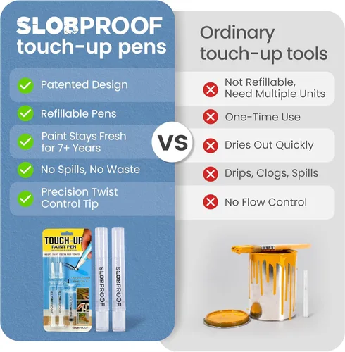 Miniatura 6 de Slobproof Bolígrafo de pintura de retoque recargable, sin ensuciar, herramienta de reparación de pintura de pared reutilizable, aplicación precisa