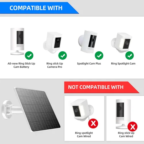 Miniatura 4 de Cargador de panel solar plegable con carga de puerto USB para smartphone, banco de energía, dispositivos pequeños (2 piezas de 6 W)