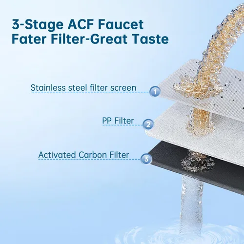 Miniatura 2 de Vortopt Filtro de agua para grifo de fregadero, filtro de agua de 400 galones de capacidad de carbón activado, certificado NSF que reduce el cloro