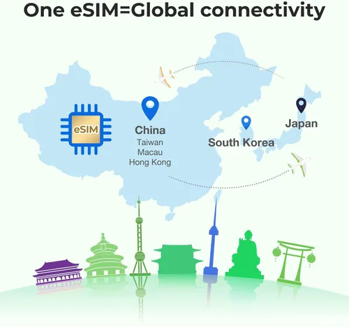 Miniatura 5 de eSIM para China continental, Japón, Corea, Hong Kong, Macao, Taiwán, 1GB por 30 días - Red 5G/4G de alta velocidad eSIM prepaga en países asiáticos