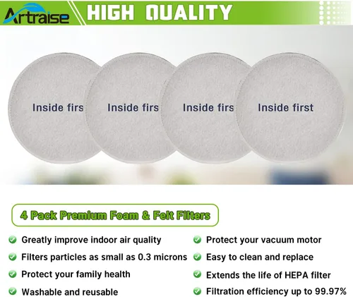 Miniatura 6 de Filtros de vacío Artriase E0202 para Eureka NEU180 NEU180C NEU181 NEU182A NEU182B NEU12CT NEU186 NEU188 NEU188A NEU190 NEU192A NEU202 NEU280