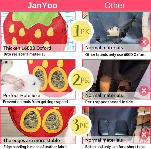 Miniatura 4 de JanYoo Bolsa alimentadora de heno de conejo para jaula de conejillos de indias, dispensador de heno Timothy, organizador de almacenamiento, grande