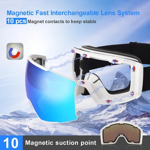 Miniatura 3 de EXP VISION Gafas de esquí magnéticas para snowboard, sin marco, para hombres y mujeres, OTG, lente intercambiable antivaho Azul