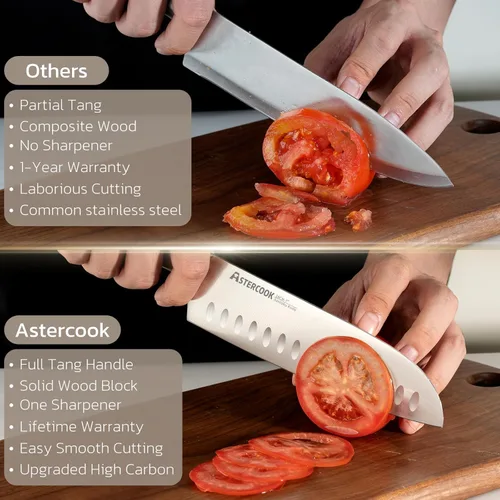 Miniatura 9 de Astercook Juego de Cuchillos de Cocina con Bloque y Afilador Full Tang 15 Piezas Cuchillos de Acero Inoxidable Premium Aptos para Lavavajillas Juego