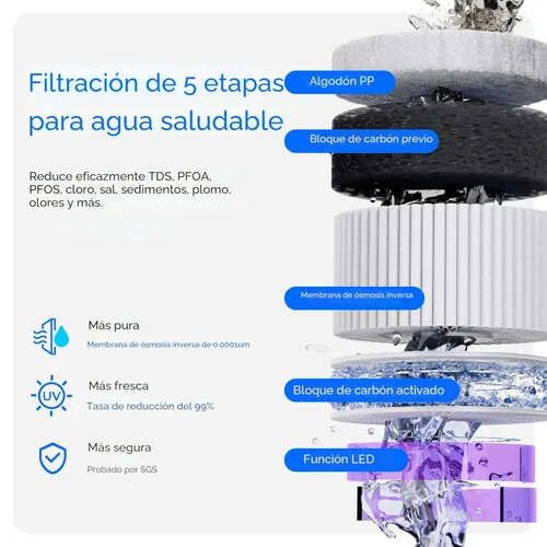 Miniatura 7 de Waterdrop Sistema de ósmosis inversa de encimera A2, sistema de ósmosis inversa fría y caliente, tanque de agua pura portátil, enfriador de agua sin