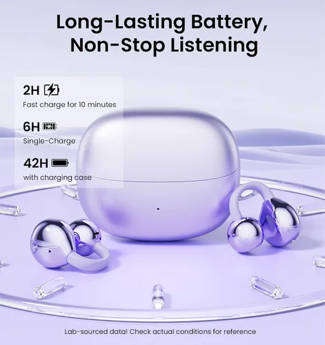 Miniatura 6 de Auriculares con clip, auriculares de oreja abierta inalámbricos Bluetooth 5.4, auriculares ligeros de oreja abierta con micrófono batería 59H