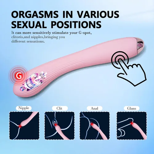 Miniatura 4 de Consolador vibrador suave de silicona completa para estimulación del clítoris y anal con 10 patrones de vibración, juguetes sexuales para adultos