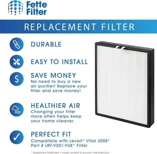Miniatura 3 de Fette Filter - Paquete de 2 filtros de repuesto compatibles con filtro de aire Levoit Vital 200S, 3 en 1 True con juego de filtros de carbón