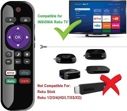 Miniatura 2 de Paquete de 2 para reemplazo remoto de TV Philips, compatible con todos los televisores inteligentes Philips LED/LCD/HDTV/UHD (NH500UP)