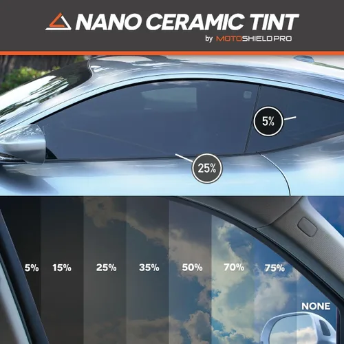 Miniatura 3 de MotoShield Pro - Tinte de cerámica de alta calidad, 0.05 mm de grosor, para ventana de automóvil, con 99 % de reducción de calor por infrarrojos