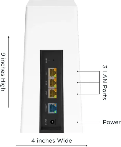 Miniatura 4 de Motorola Router WiFi 6E MQ20 con malla fácil, velocidad de 8.4 Gbps de triple banda, cobertura de 3000 pies cuadrados, controles parentales