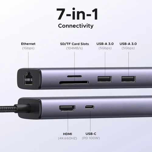Miniatura 2 de UGREEN Revodok - Hub USB C 7 en 1 con adaptador Gigabit Ethernet, HDMI 4K@60Hz, carga PD de 100W, puertos de datos USB A, lector de tarjetas SD/TF