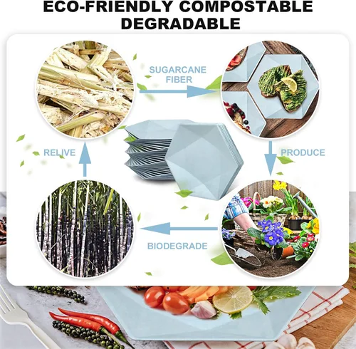 Miniatura 2 de Paquete de 30 platos de papel desechables de 8 pulgadas, platos de papel hexagonal azul, platos de postre 100% biodegradables para bodas