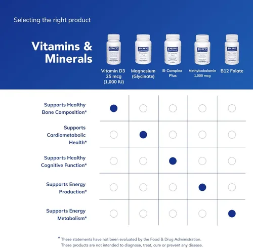 Miniatura 6 de Pure Encapsulations Vitamina D3 25 mcg (1,000 UI) - Suplemento para apoyar la salud de los huesos, articulaciones, senos, corazón, colon e inmunidad