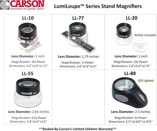 Miniatura 3 de Carson LumiLoupe 4.5x Power - Lupa de soporte preenfocado (LL-55)