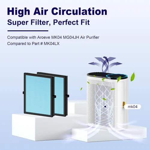 Miniatura 2 de MK04 Filtro de aire de repuesto para purificador de aire Aroeve MK04 MG04JH, filtro H13 True HEPA de 4 en 1 de carbón activado de alta eficiencia