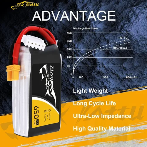 Miniatura 4 de TATTU Batería Lipo de 650mAh 4S1P 75C 14.8V con enchufe XT30 (2 piezas)