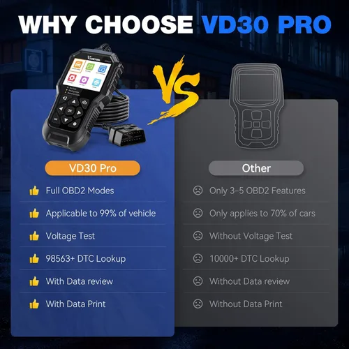 Miniatura 2 de VDIAGTOOL VD30 Pro - Lector de código de automóvil, herramienta de diagnóstico OBD2 para automóviles y camiones, lector de códigos Check Engine