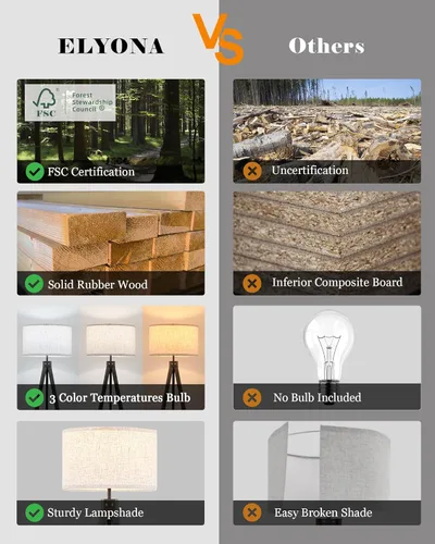 Miniatura 6 de ELYONA Lámpara de pie con trípode de madera estilo granja con mesa, lámpara de pie de lectura moderna con 3 temperaturas de color, bombilla LED