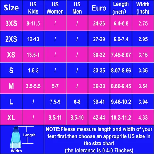 Miniatura 27 de Gugmoy Kids Swim Fins,Comfortable Silicone Flippers for Swimming and Diving,Size Suitable Beginners Kids Girls Boys Adults