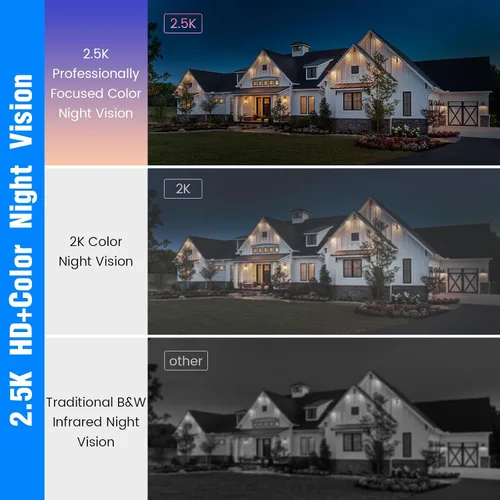 Miniatura 2 de Cámara de ventana de 4MP 2.5K, sin suscripción mensual, visión nocturna a todo color, detección de movimiento inteligente AI, WiFi de doble banda