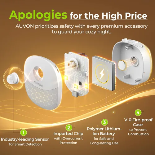 Miniatura 6 de AUVON Luz nocturna de batería recargable, mini con sensor de movimiento, luz LED blanca cálida con sensor de atardecer a amanecer, brillo ajustable