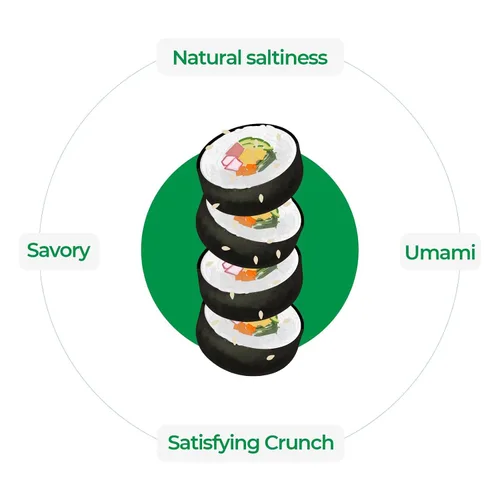 Miniatura 7 de Surasang Sábanas Nori prémium para sushi y gimbap - Hojas de algas coreanas tostadas, 20 hojas de tamaño completo, paquete de 1 - Sushi Nori