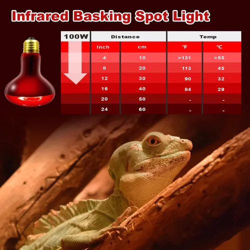 Miniatura 5 de MIXJOY Bombillas de calor infrarrojo de 100W, paquete de 2, focos de calor infrarrojo para reptiles, foco rojo de calor infrarrojo para reptiles