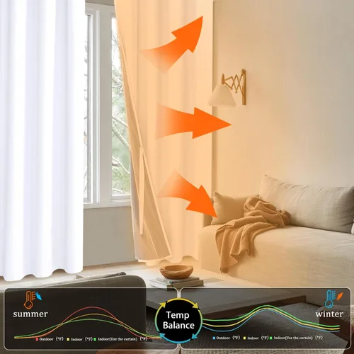 Miniatura 8 de XWZO Cortinas de Oscurecimiento Total de 45 Pulgadas de Largo - Paneles de Ventana con Ojales de Doble Capa para Oscurecimiento Completo de la Beige
