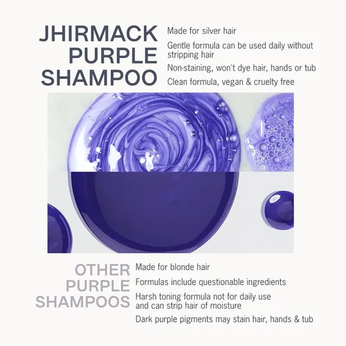 Miniatura 5 de Jhirmack Silver Brightening Purple Shampoo Set de 4 para todo tipo de cabello plateado, gris y rubio