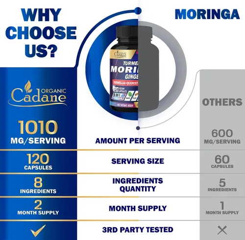 Miniatura 5 de Organic Cadane Suplemento de hoja de moringa, cúrcuma, jengibre, suministro de 2 meses, 120 cápsulas veganas