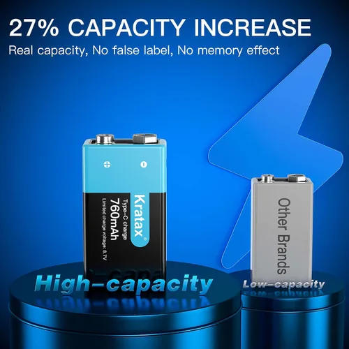 Miniatura 2 de Kratax Baterías de litio recargables USB de 9 V, paquete de 2 baterías recargables de iones de litio de 760 mAh de 9 voltios con cable de carga