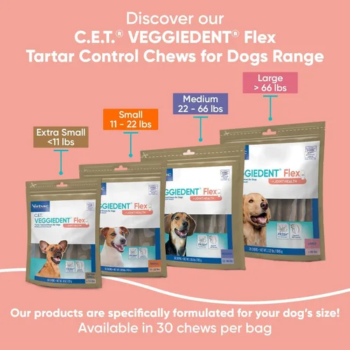 Miniatura 6 de Virbac C.E.T. VEGGIEDENT Flex - Masticables de Control de Sarro para Perros - Extra Pequeño