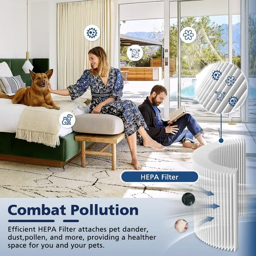 Miniatura 5 de Filtro HEPA Core P350 para purificador de aire LEVOIT Core P350 Core 300 Core 300S, filtro HEPA 3 en 1 y carbón activado con fórmula ARC, repuesto