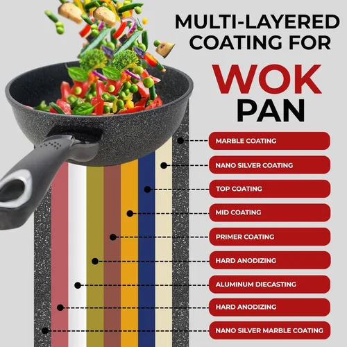 Miniatura 4 de HOME N KITCHENWARE Wok de cerámica antiadherente - Utensilios de cocina de 9 capas de alta calidad, revestimiento de mármol coreano, aluminio