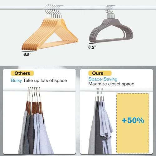 Miniatura 7 de Perchas de plástico para ropa, perchas de goma antideslizantes mejoradas, perchas de ropa duraderas no aterciopeladas, 15.7 pulgadas para ropa