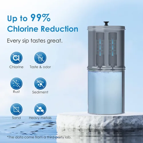 Miniatura 3 de Waterdrop Mejora Certificado NSF/ANSI 372 Filtro de Agua con Iones de Plata Añadidos, Reemplazo para Filtros Negros Berkey® BB9-2®, Sistema