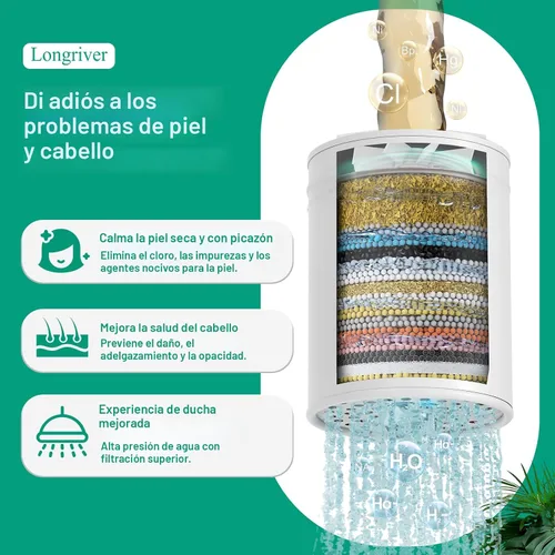 Miniatura 9 de Filtro de ducha R7 de alto rendimiento para agua dura, elimina 99.99% de cloro y metales pesados, suavizante de agua de ducha, mejora tu piel y 1