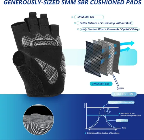 Miniatura 2 de FINGEREDGLOVE Guantes de ciclismo para hombres y mujeres guantes de gel de 0197in protección de palma de 3 paneles guantes de bicicleta