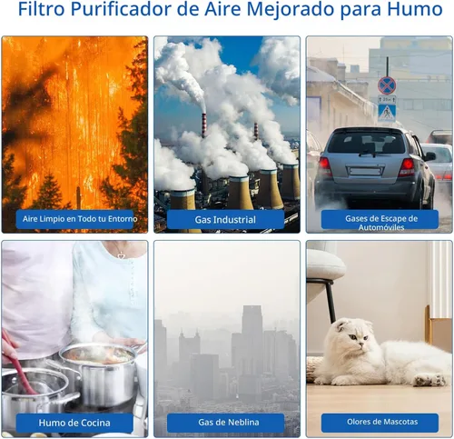 Miniatura 6 de 2 paquetes de filtros Core Mini H13 True HEPA para LEVOIT Core Mini Core Mini-P Purificador de Aire, Filtro de Repuesto 3 en 1 HEPA, Carbón Activado