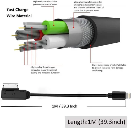 Miniatura 4 de Wahbite AMI MMI MDI - Cable adaptador de interfaz auxiliar para iPhone 13 12 11 Xs Max XR X 8 7 6 compatible con Audi A3/A4/A5/A6/A8/S4/S6/S8/TT