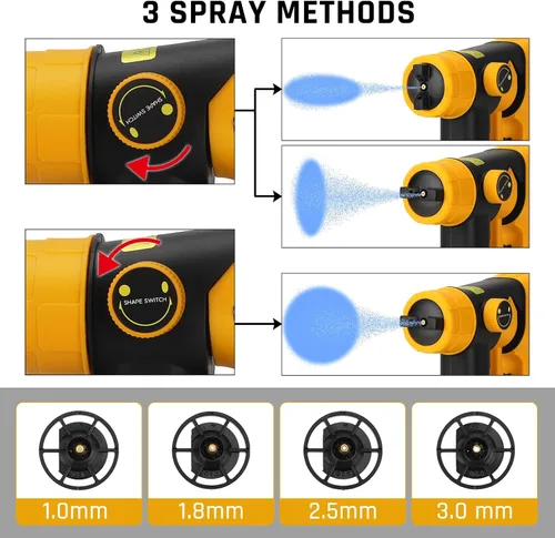 Miniatura 3 de Pistola pulverizadora inalámbrica WaxPar compatible con batería Dewalt 20V, pistola de pintura HVLP de 200W 18V con motor sin escobillas, 4