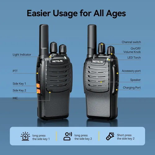 Miniatura 11 de Retevis H-777 Walkie Talkies recargables, mini radios de 2 vías de largo alcance, pequeño Walky Talky, radios bidireccionales FRS portátiles