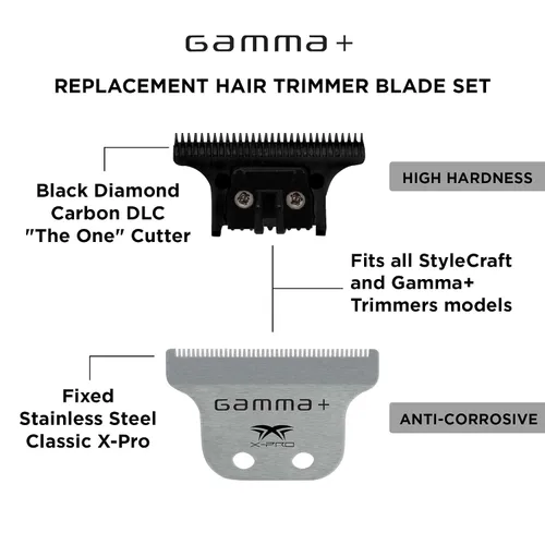 Miniatura 4 de GAMMA+ Repuesto de cuchilla móvil fija de grado profesional