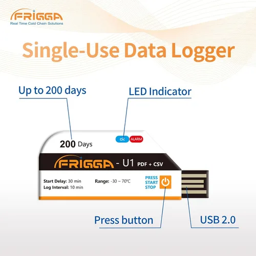 Miniatura 6 de Frigga Paquete de 2 registradores de datos de temperatura, registrador de temperatura de un solo uso, 28800 puntos, registradores de temperatura