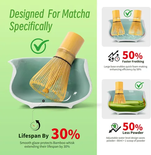 Miniatura 3 de TEANAGOO Juego de 7 batidores de matcha azul, juego de matcha de cerámica, kit de matcha para ceremonia, juego de té matcha para hacer