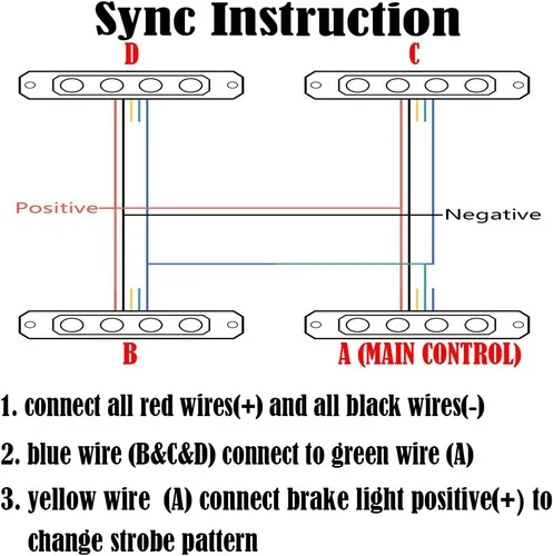 Miniatura 7 de corp 100X 4-LED Montaje en superficie SYNC advertencia de emergencia advertencia intermitente barra de luz estroboscópica para coche camión 12V-24V