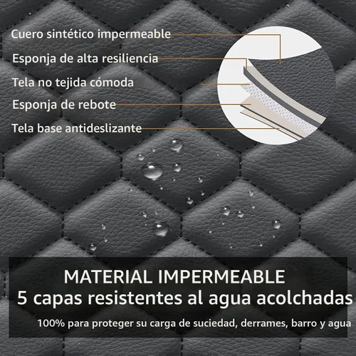 Miniatura 2 de Elantrip - 2 fundas para el asiento delantero del automóvil, protector de cuero para el asiento del automóvil, protector acolchado, antideslizante e