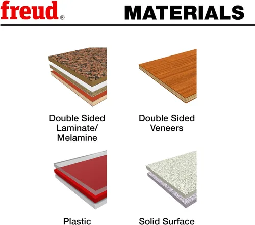 Miniatura 2 de Freud LU3F02: Tamaño de panel de 9.843 in x 80T para sierras de mesa corredizas