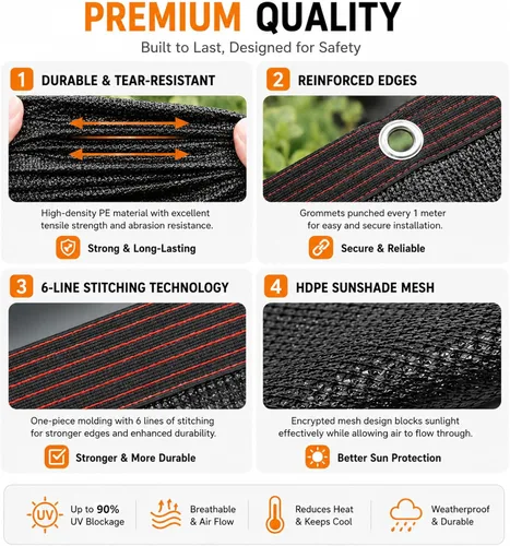 Miniatura 5 de Cubierta de sombra para cama elástica del 90% con relación de sombreado, color negro, cubierta superior de tienda de campaña de 10 pies, 12 pies